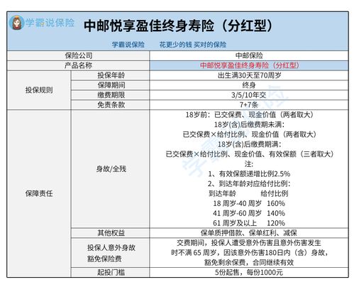 白条取现可提额吗？一文全解析