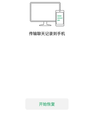 誰知道如何恢復被刪除的歷史聊天記錄?