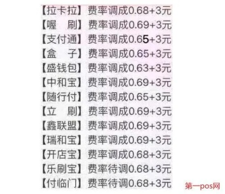 办理POS机的费用全解析
