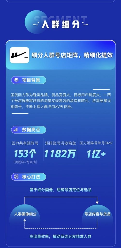 孝感抖音月付提现全解析，操作指南、注意事项与案例分析