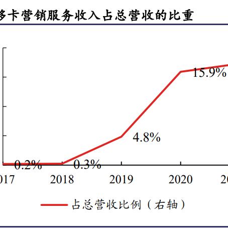 住酒店查二维码记录，探究现代酒店入住管理的数字化进程