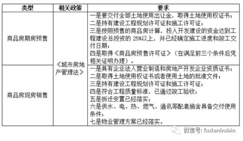 白条分期套出来方法详解，操作指南与案例分析
