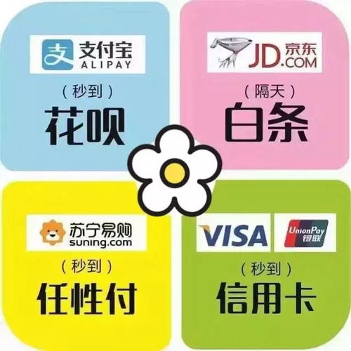 警惕！白条付款被套现的三大陷阱与应对指南