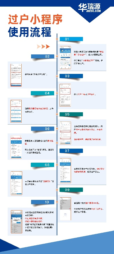 济南POS机个人办理指南