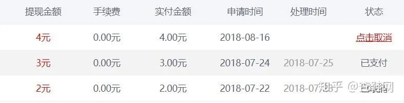 任务赚真的可以提现吗？详解提现流程与注意事项