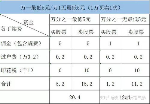 京东白条提现终审全攻略，流程、常见问题与避坑指南