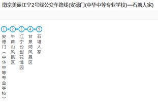 轻松掌握查酒店入住记录的五大方法，再也不怕信息迷路！