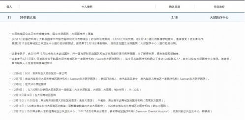 公安查开房记录到底行不行？看完这篇彻底明白！