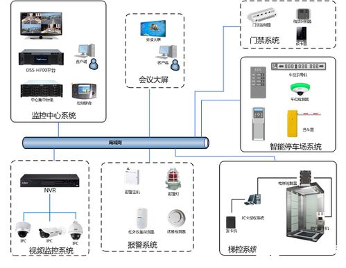 酒店如何查视频监控记录，一步步的实用指南