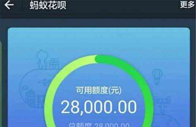 花呗额度提现后，为何额度变低了？