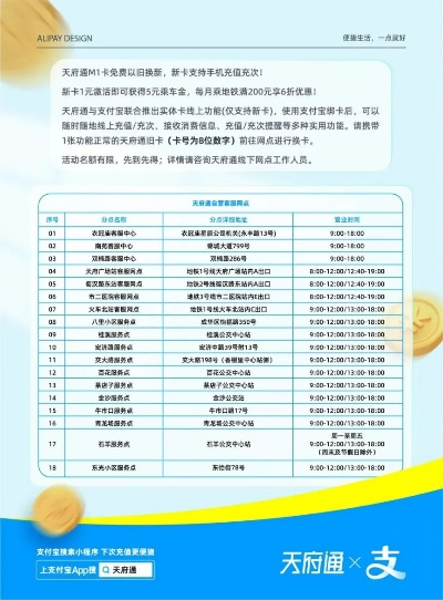 成都支付通POS机办理指南