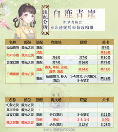 羊小咩便荔卡套24小时客服全攻略，宠物主人的全天候守护指南