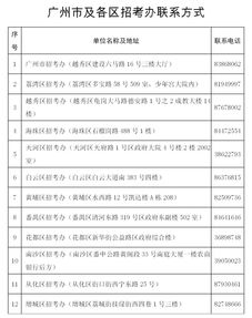 手把手教你如何查询最新入住宾馆记录，流程、技巧与常见问题全解析