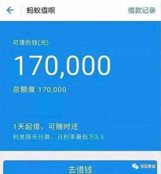 花呗提现1400元，手续费到底多少？