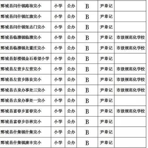 酒店等级记录能查吗知乎？详解酒店评级查询流程与注意事项