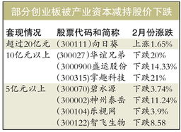揭秘白分期乐套现全流程，风险与技巧并存