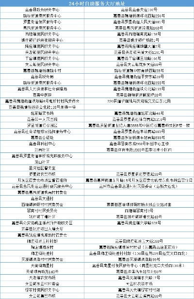 嘉善地区POS机办理指南