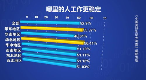 身份证查开房网址大揭秘，如何确保个人信息安全？