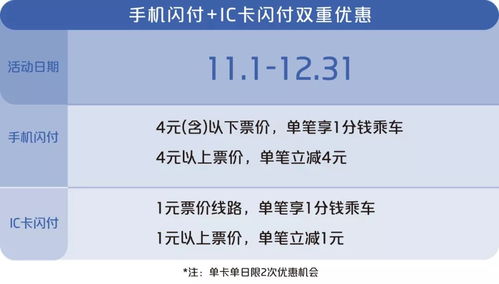 羊小咩便荔卡一分钱提现攻略详解，操作指南与常见问题解答