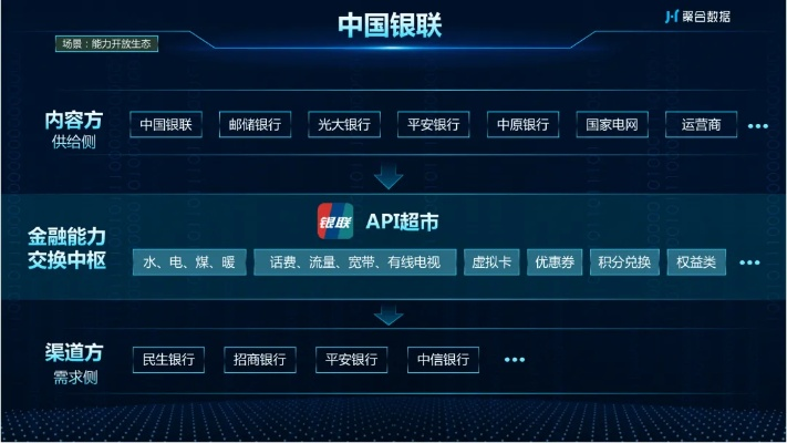 银联POS机办理全国服务概览