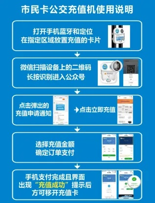 文登地区个人POS机办理指南