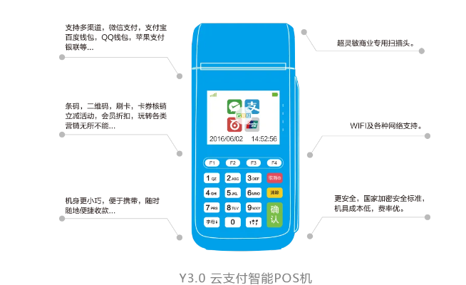杭州联迪POS机办理指南