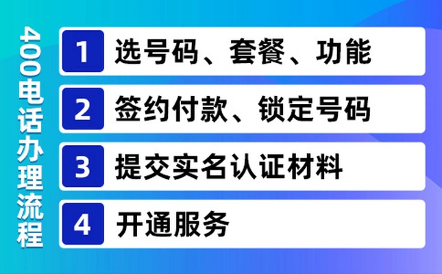 海口POS机办理指南，如何选择适合自己的服务商？