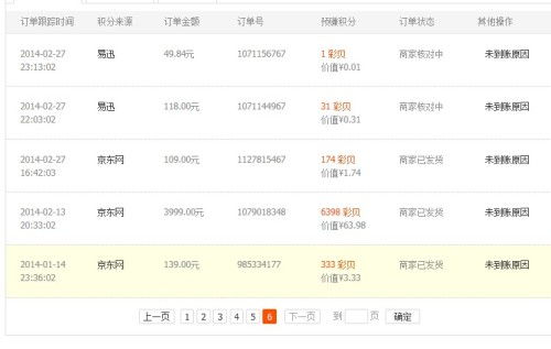 得物额度兑现全攻略，一万额度多久能到账？