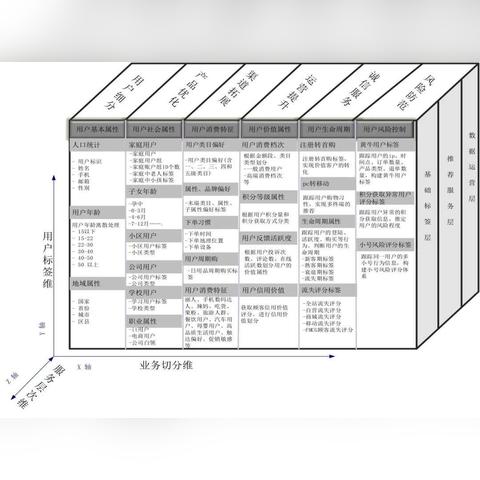 谁有办法查看别人QQ聊天记录短信？揭秘隐私保护与信息安全的边界