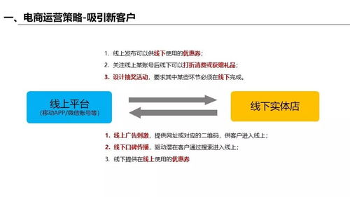 重庆分期乐提现全解析，操作指南、注意事项与案例分享