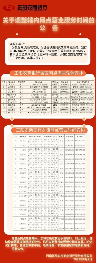正阳农商银行POS机办理指南