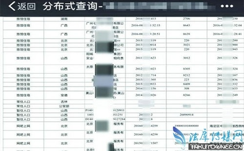 宾馆入住记录保存多久？一文全解析