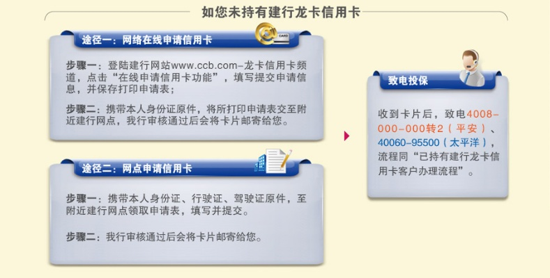 建设银行POS机办理指南