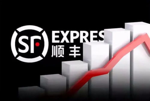 得物佳物分期额度兑现难题，为何显示不能提升额度？