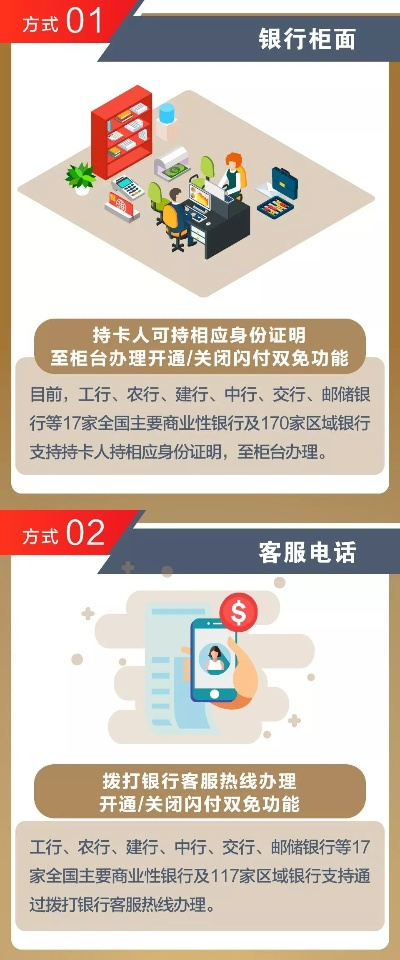 北京随行付POS机办理指南