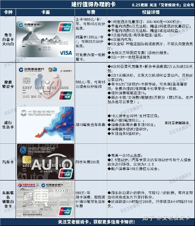 办理建行POS机的费用与案例分析
