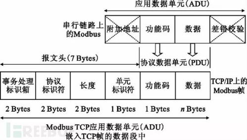 哪里能查酒店预订记录？一文全明白