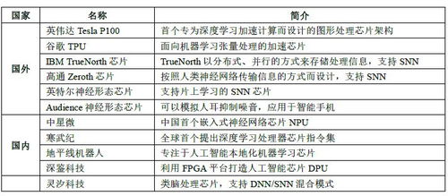 哪里能查酒店预订记录？一文全明白