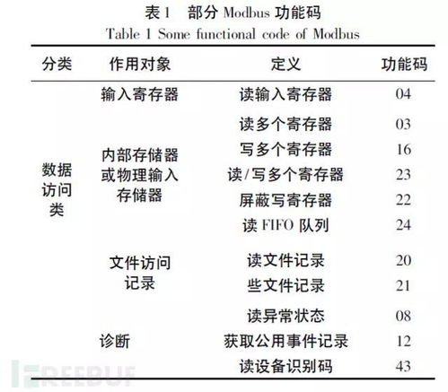 哪里能查酒店预订记录？一文全明白