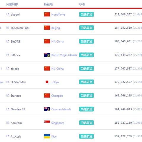 个人办理3个POS机的优势与策略