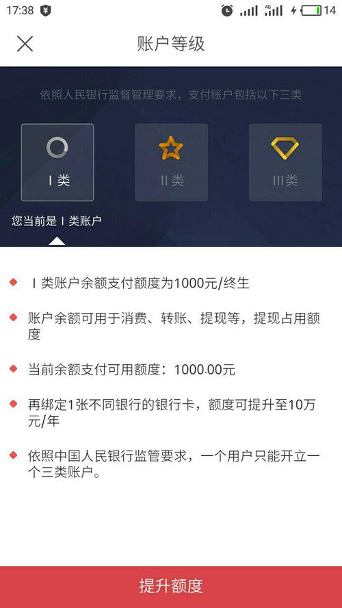 京东白条提现好通过吗？一文带你了解