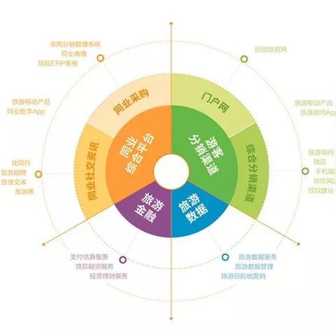 办理POS机的费用指南