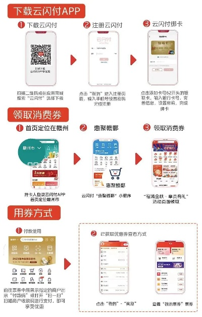 POS机云闪付办理指南