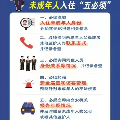 两年前的酒店入住记录能查到吗？