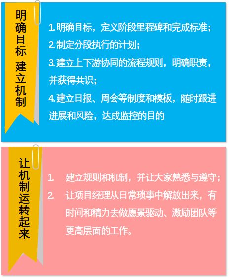 正规追款公司如何用技术手段高效清收债务？这份指南请收好