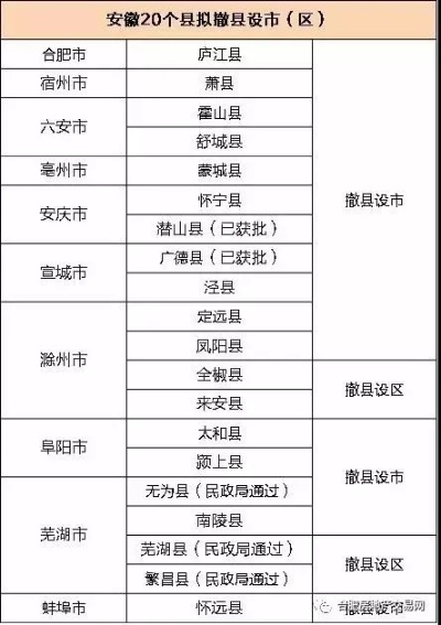 县城能否办理POS机？