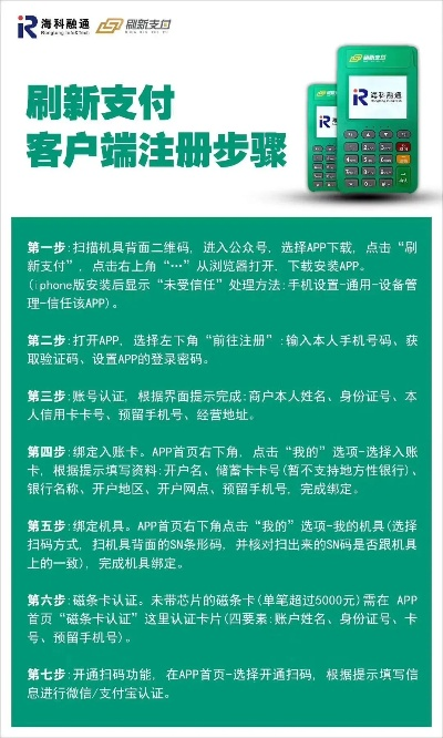 海科通融POS机办理指南