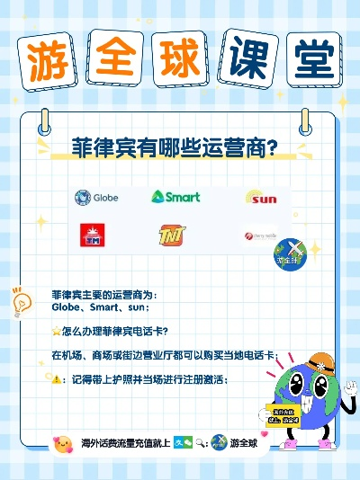 菲律宾办理POS机指南