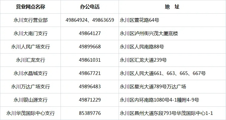 重庆永川区POS机办理全攻略