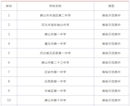 办理POS机前，你需要了解的要点清单